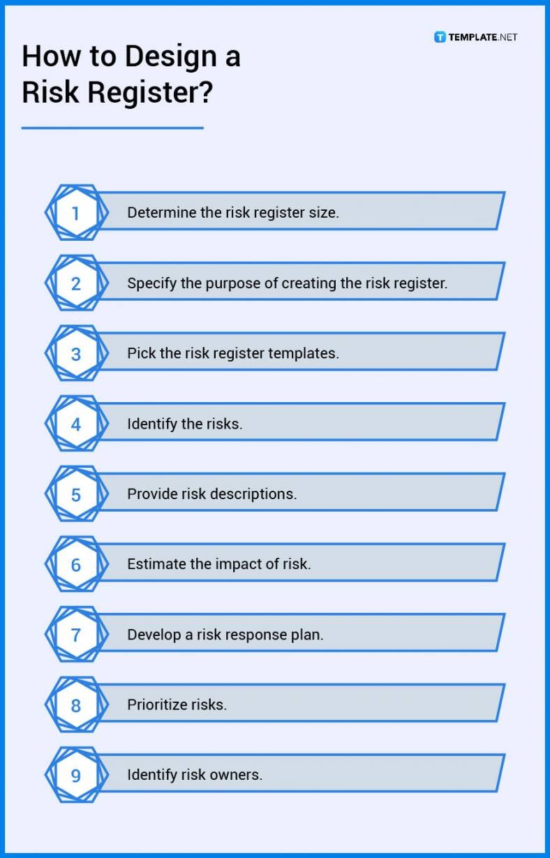 how-to-design-a-risk-register-788x1229