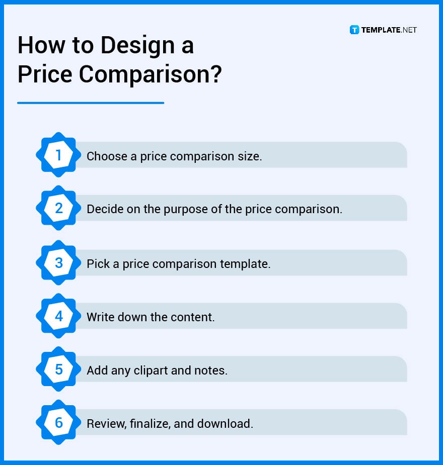how-to-design-a-price-comparison