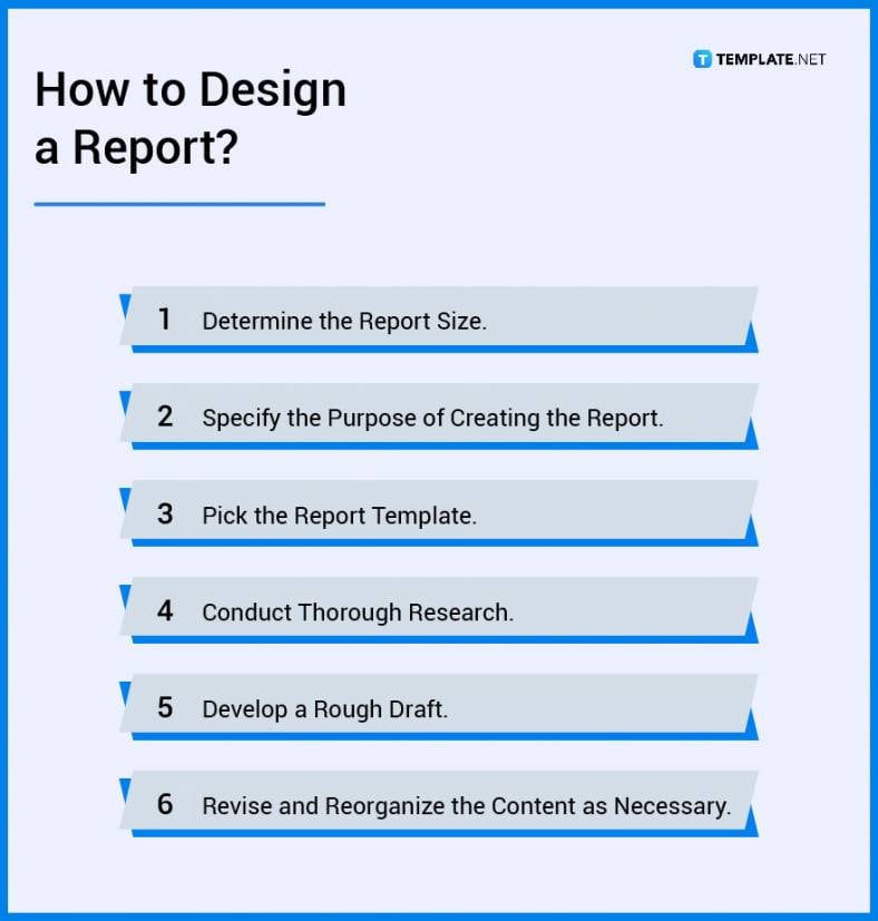 how to design a report 788x