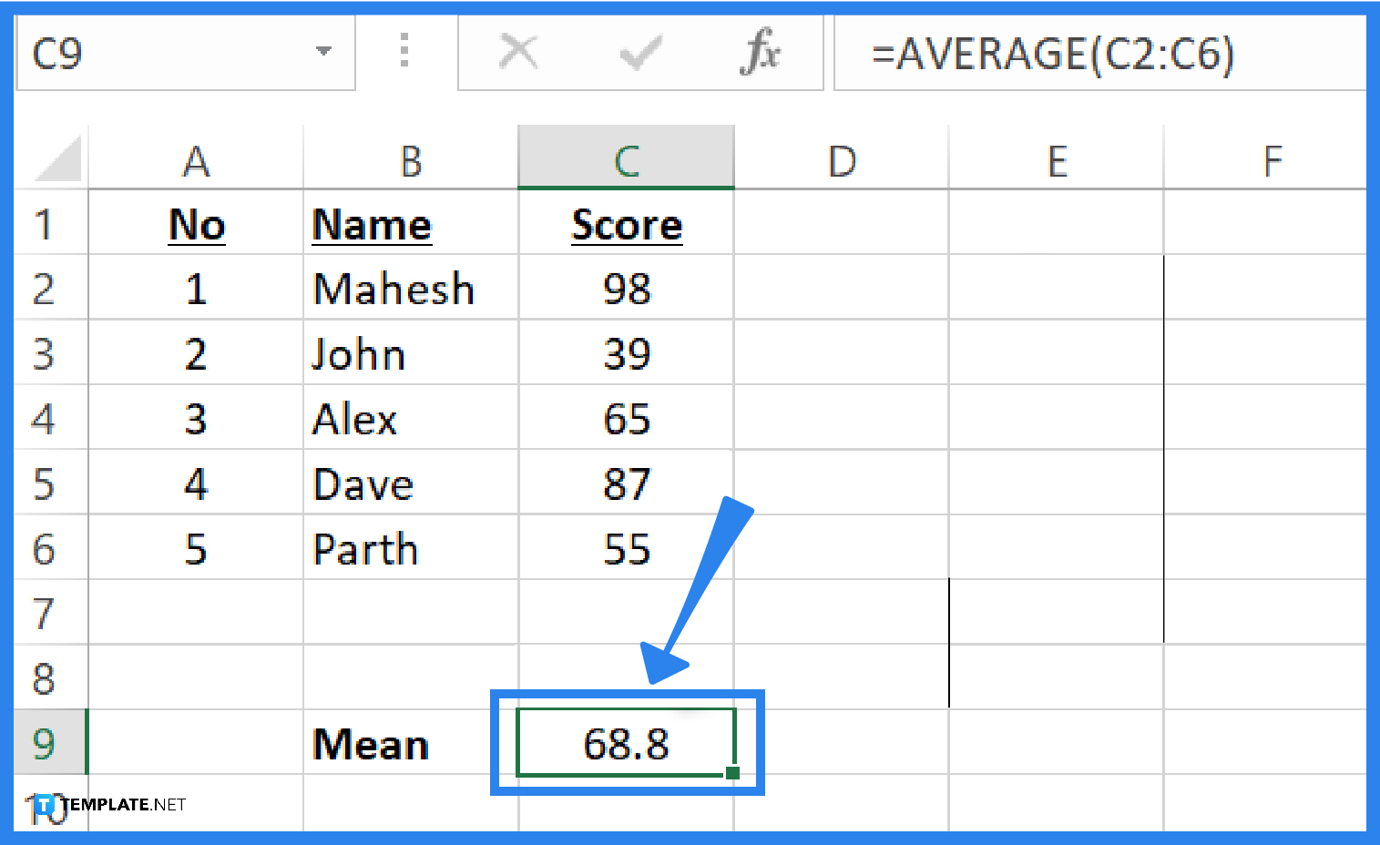 How To Calculate Mean In Microsoft Excel 2529