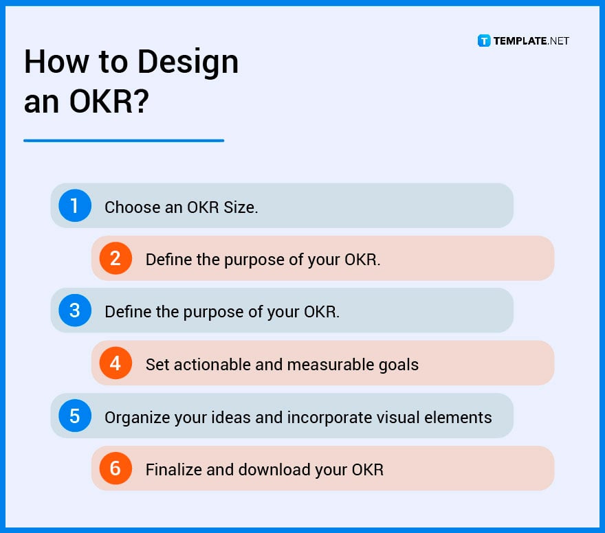 how-to-design-a-okr