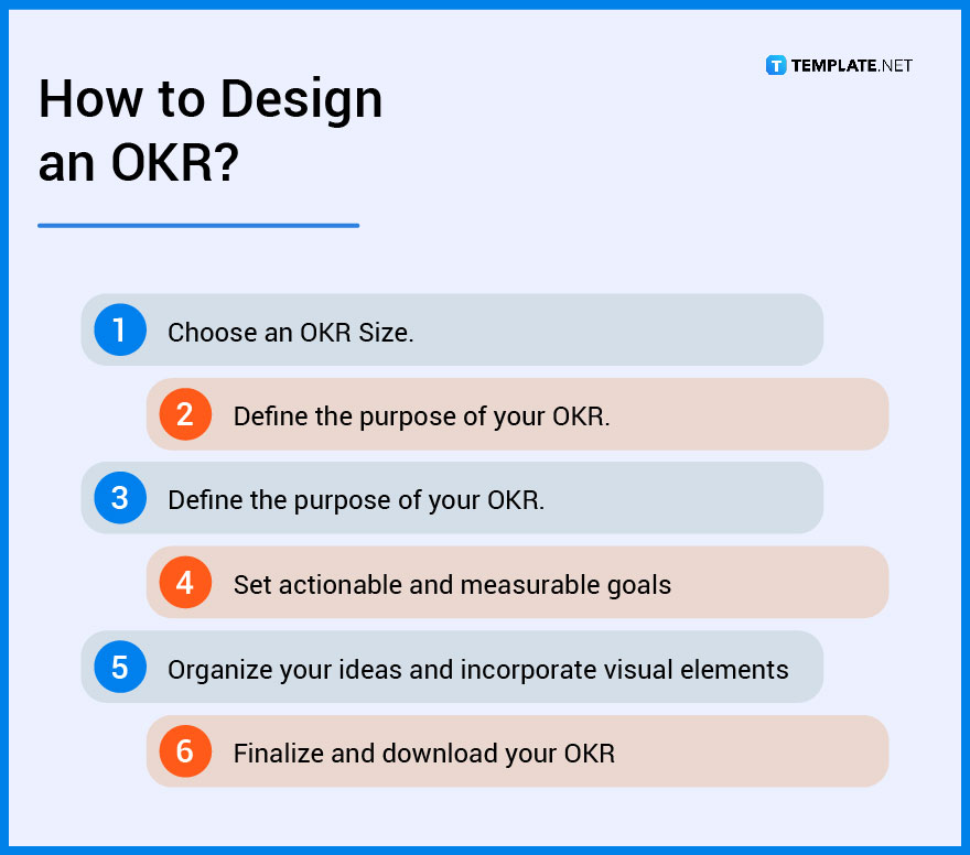 how to design a okr