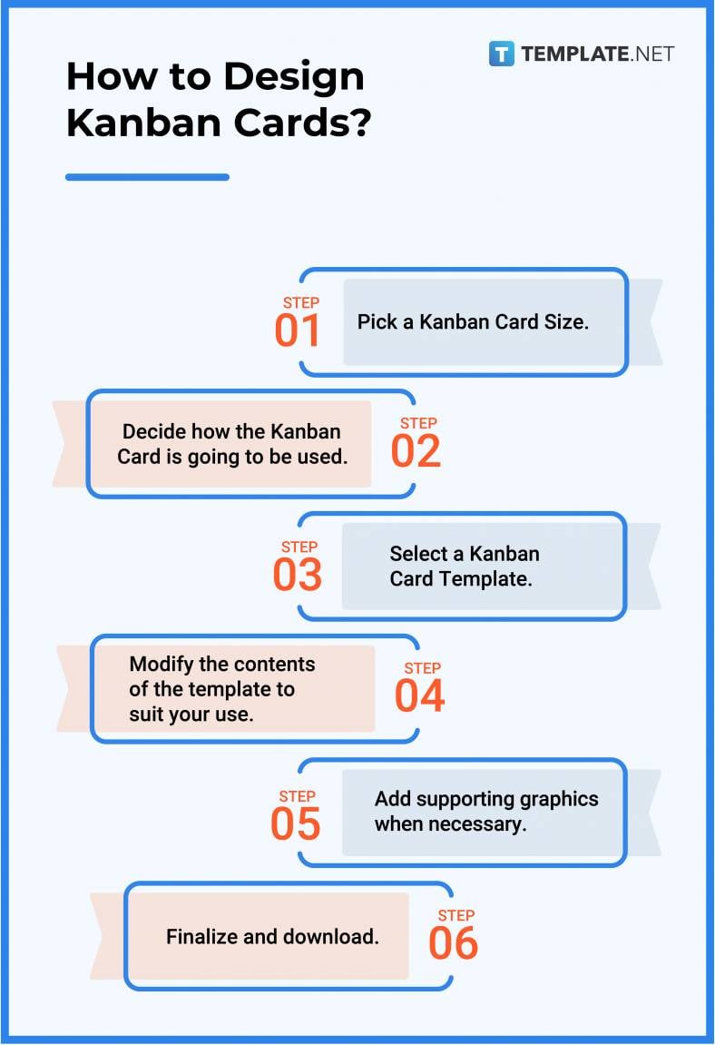 how-to-design-kanban-cards-788x1151