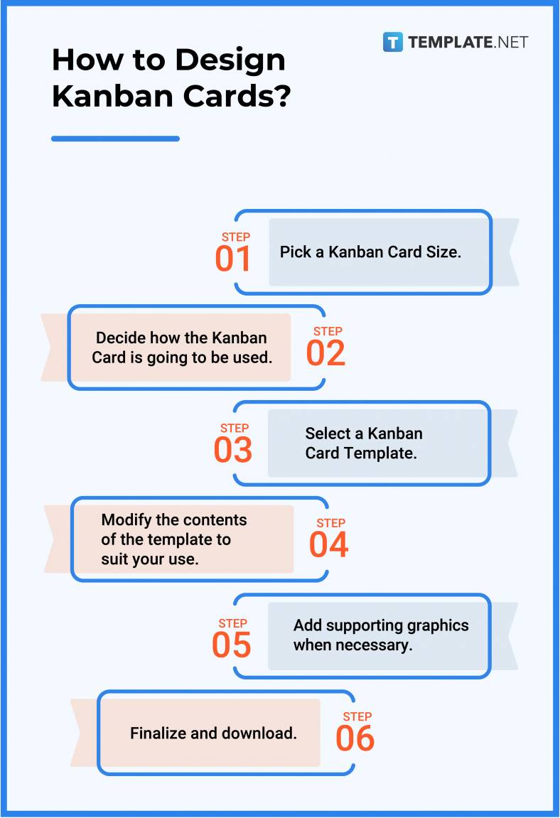 Kanban Cards What is a Kanban Cards? Definition, Types, Uses