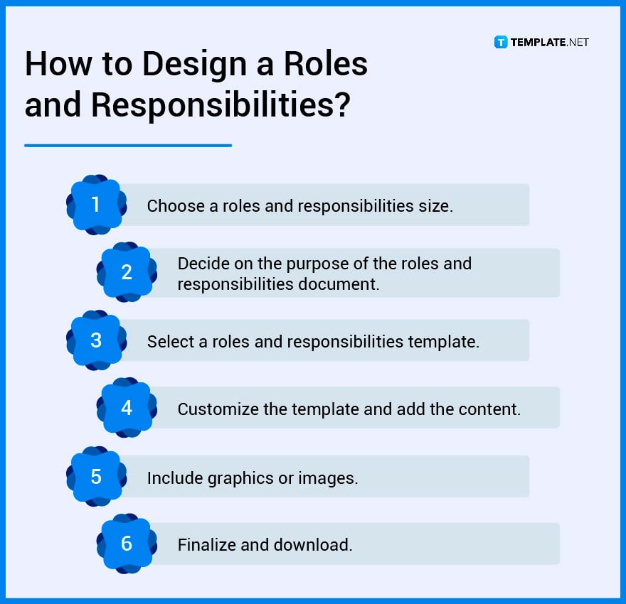 how-to-design-roles-and-responsibilities