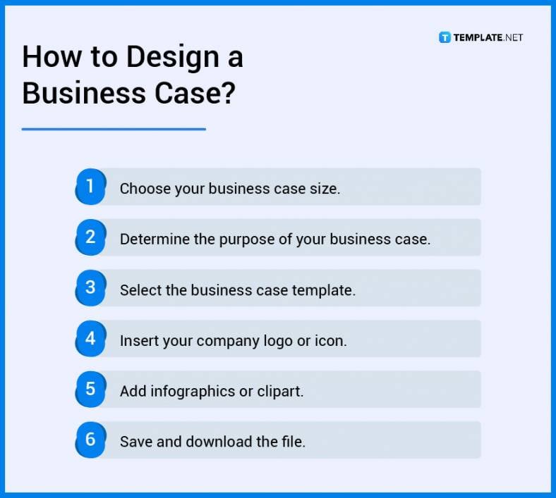 how-to-design-a-business-case-788x707