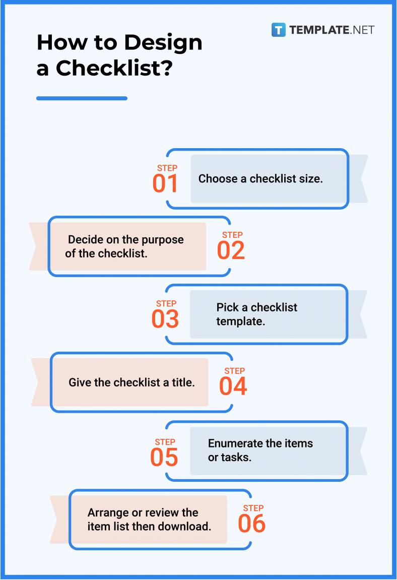 Checklist What Is A Checklist Definition Types Uses