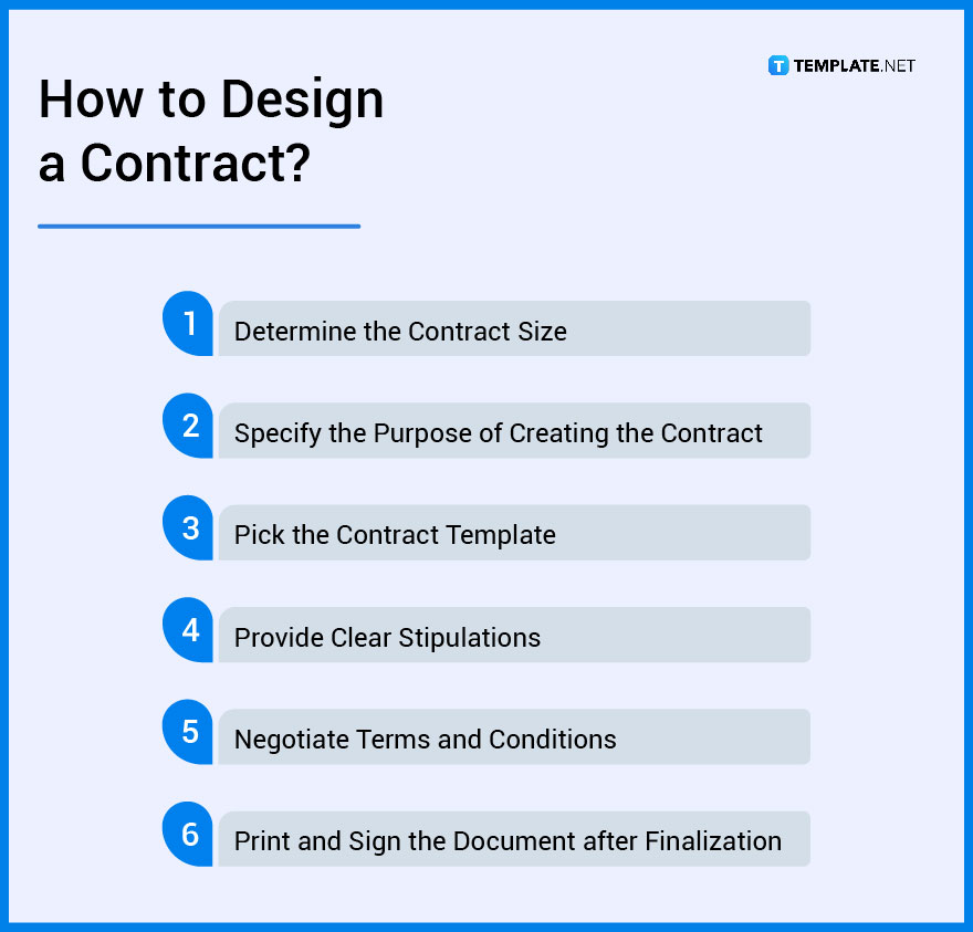 how-to-design-a-contract
