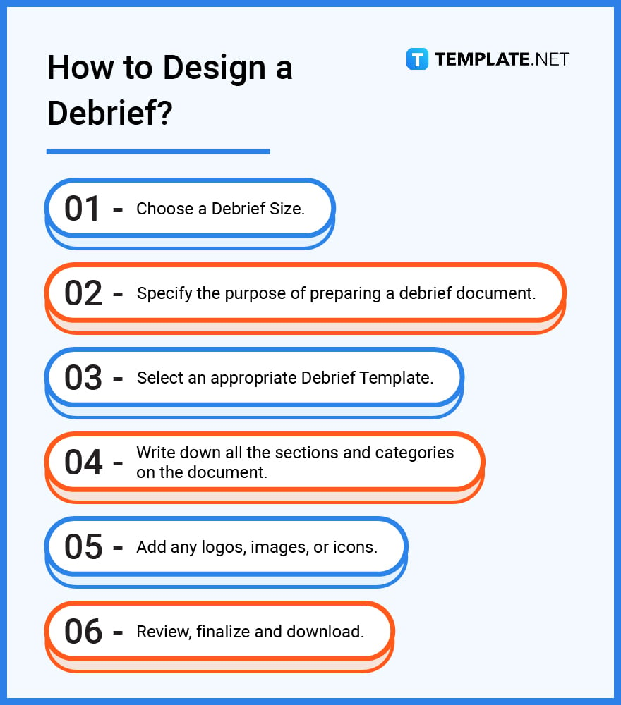 how to design a debrief