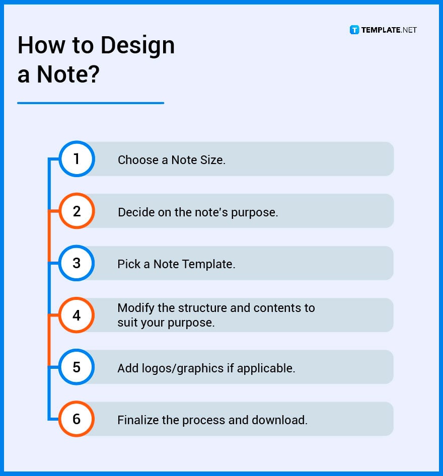 how to design a note