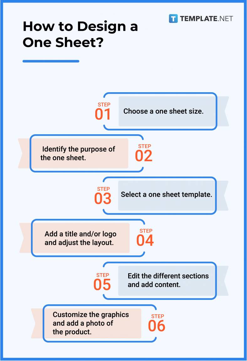 One Sheet What Is a One Sheet? Definition, Types, Uses