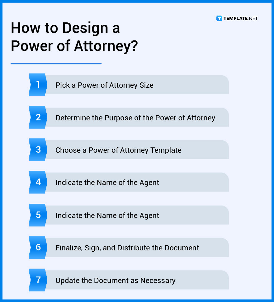 how-to-design-a-power-of-attorney