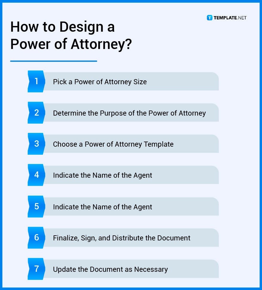 Power Of Attorney What Is A Power Of Attorney Definition Types Uses 9150