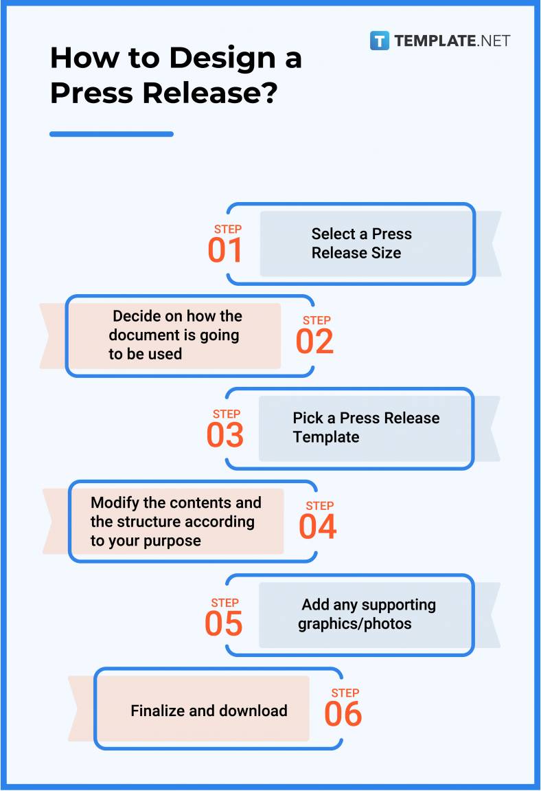 how-to-design-a-press-release-788x1151