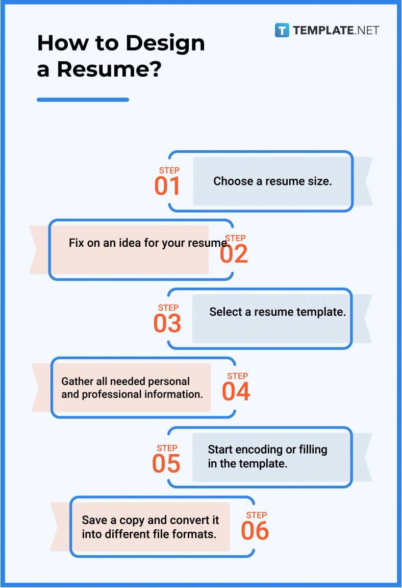 how to design a resume 788x