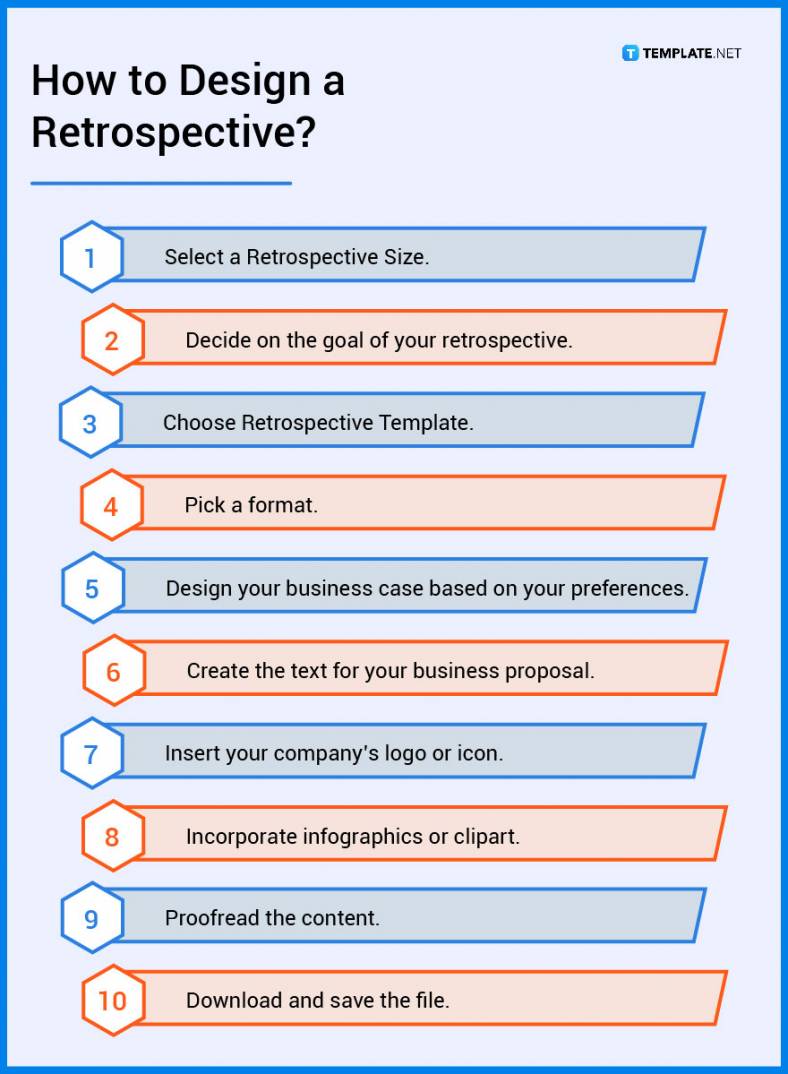 retrospective case study definition