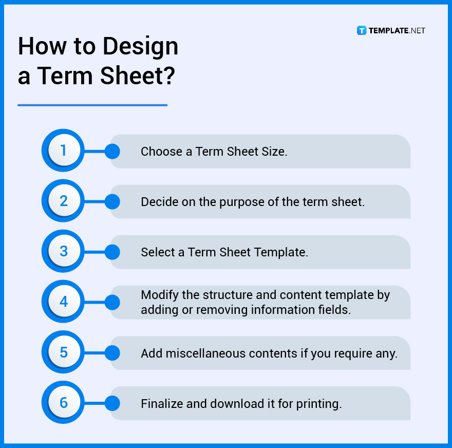 Term Sheet What Is a Term Sheet? Definition, Types, Uses