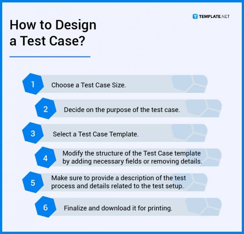 how-to-design-a-test-case-788x756