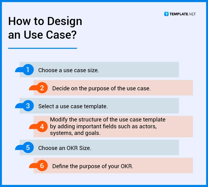 how-to-design-a-use-case