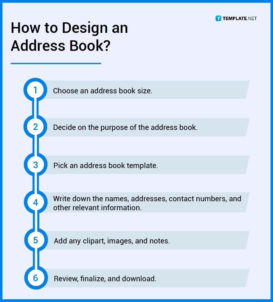 how-to-design-an-address-book