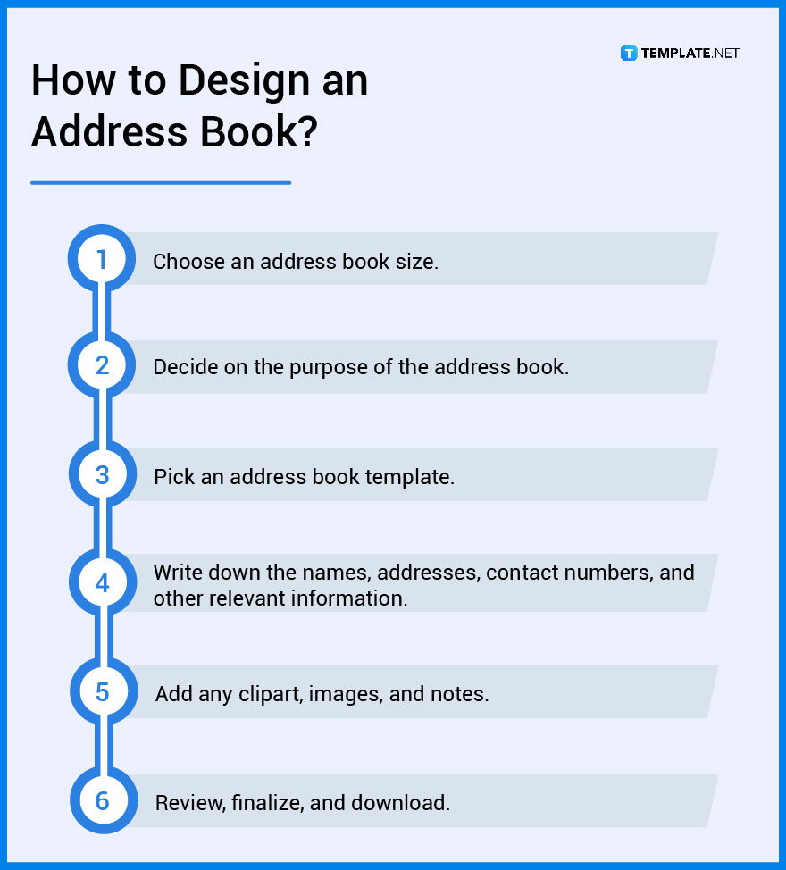 how to design an address book