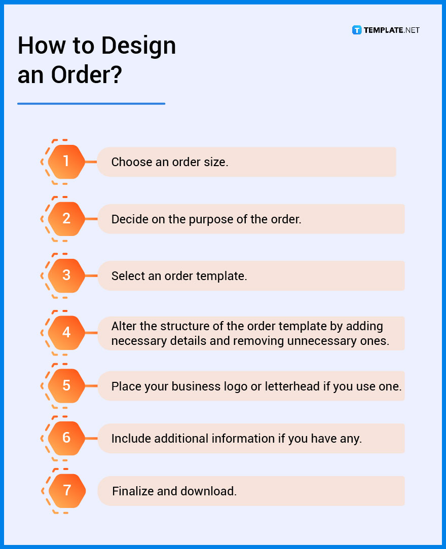 how to design an order