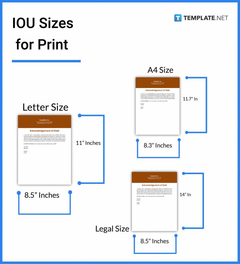 IOU Size - Dimension, Inches, mm, cms, Pixel