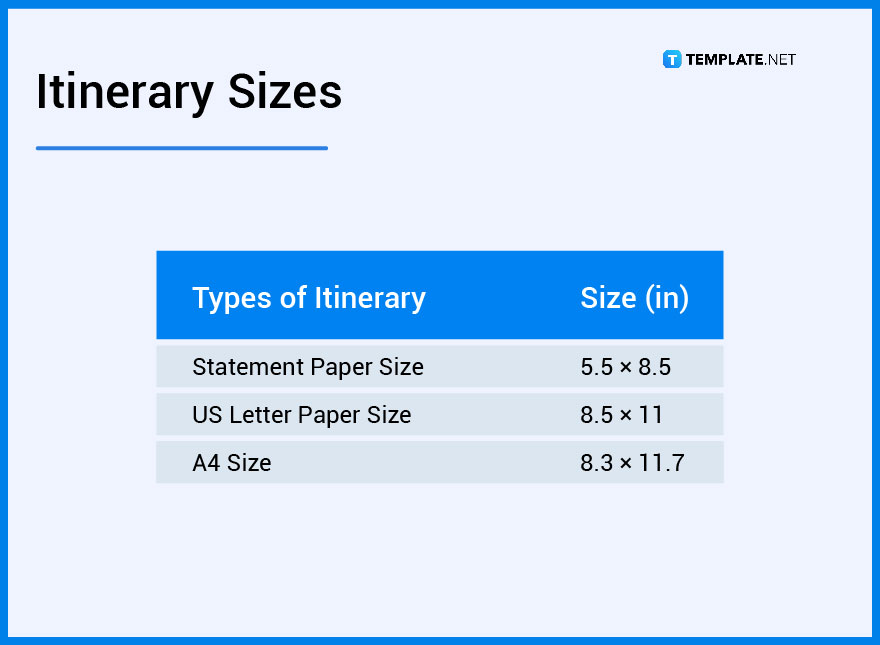 itinerary-sizes