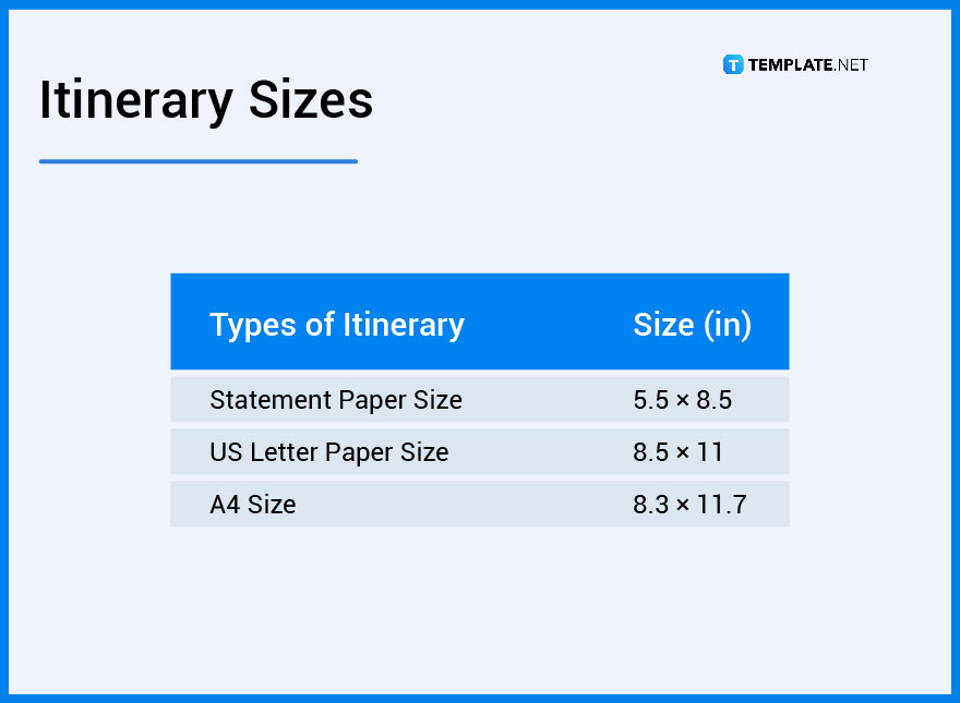 itinerary-what-is-a-itinerary-definition-types-uses