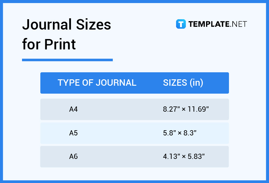 Journal Size Dimension Inches Mm Cms Pixel