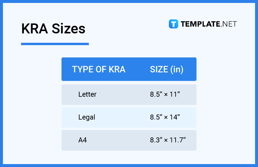 kra sizes
