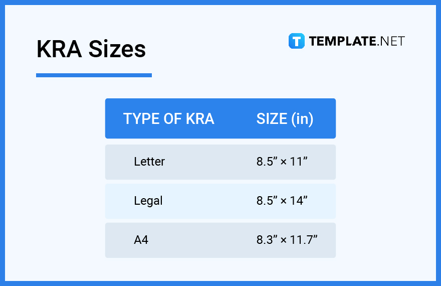 KRA - What Is a KRA? Definition, Types, Uses | Free & Premium Templates