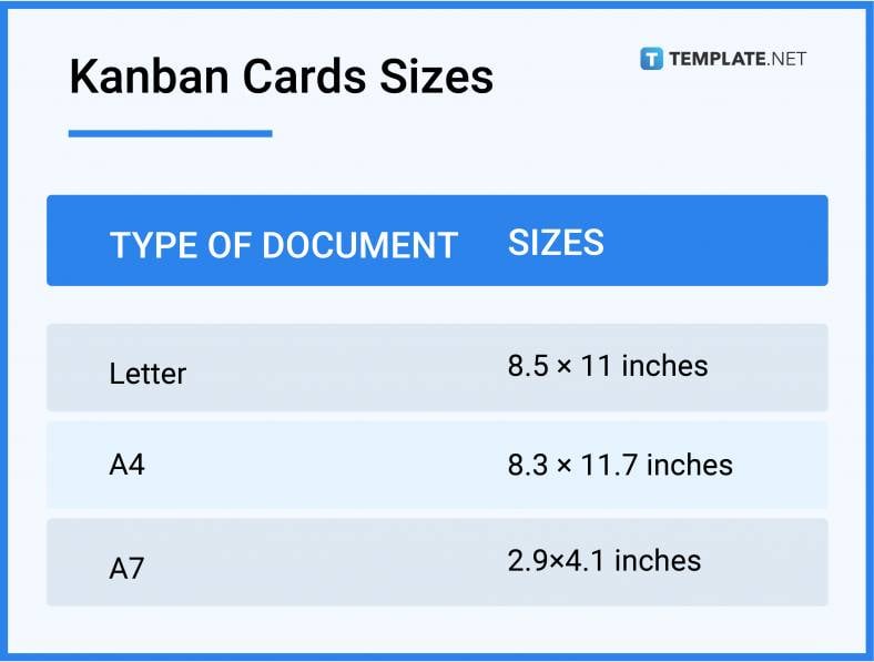 Kanban Cards Sizes
