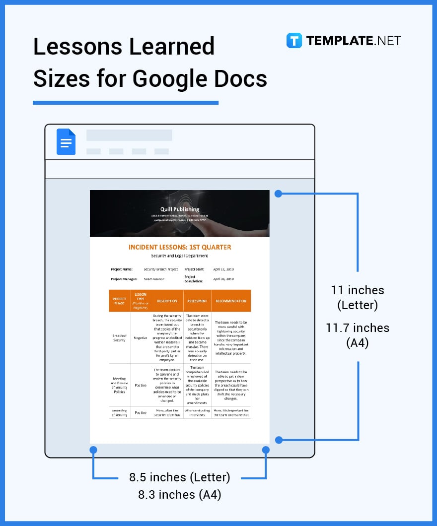 lessons-learned-sizes-for-google-docs
