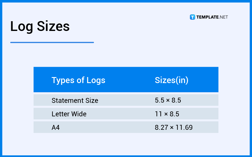 log sizes