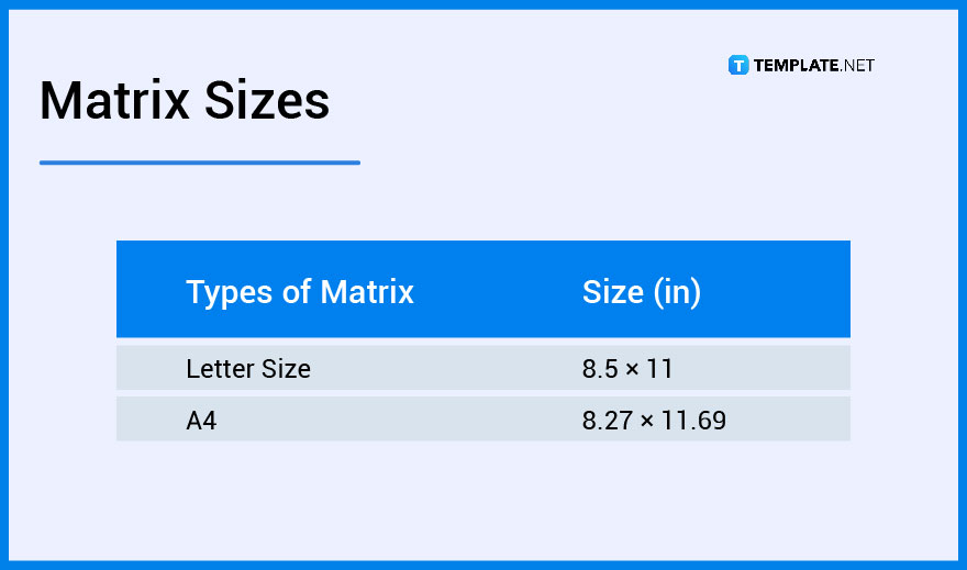 matrix sizes