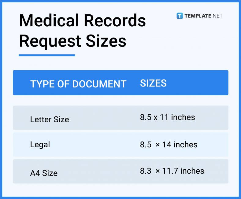medical records request sizes 788x