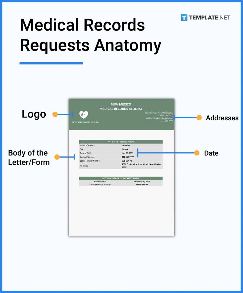 Medical Records Request What Is a Medical Records Request? Definition