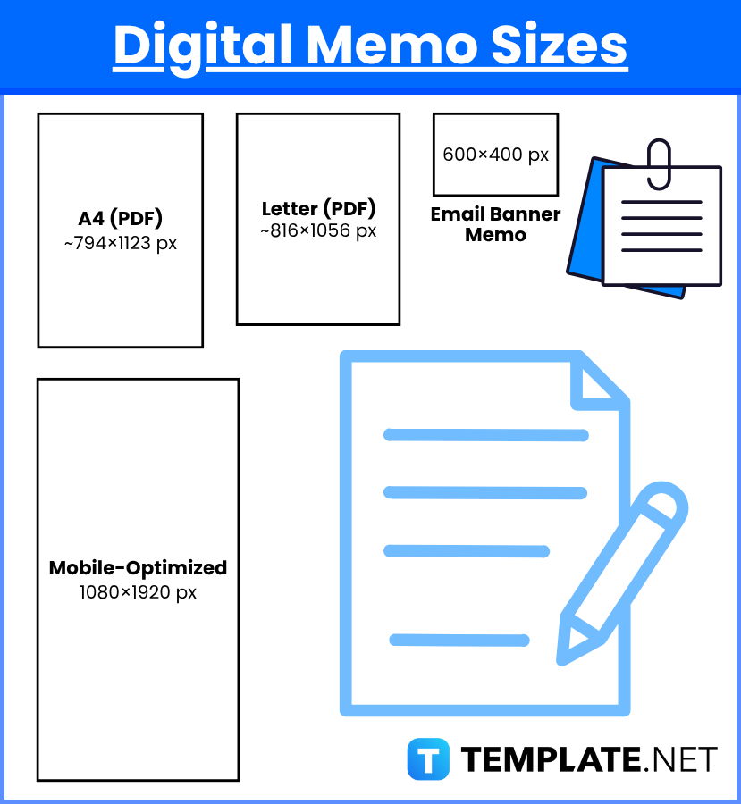 Memo Sizes