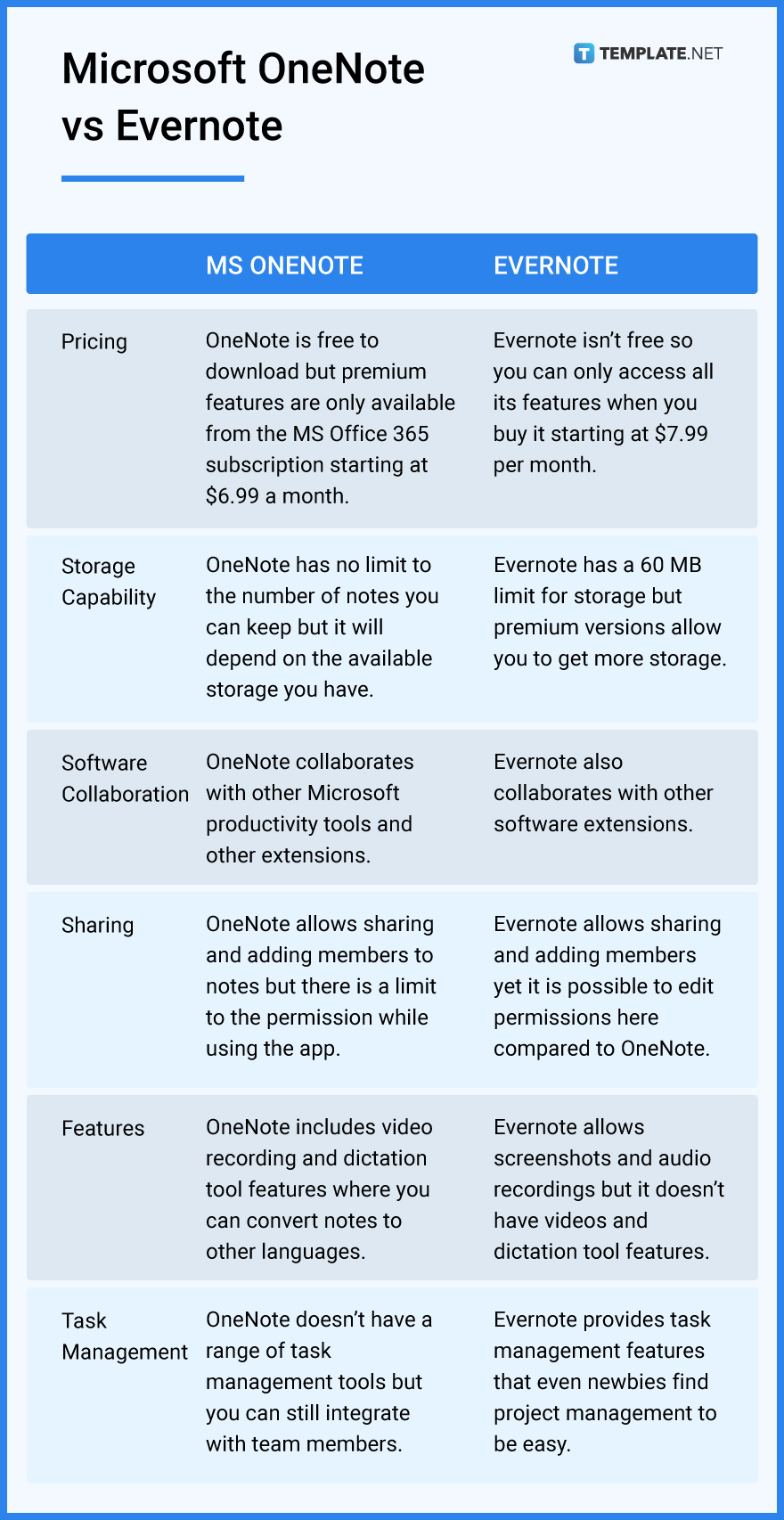 microsoft-onenote-what-is-microsoft-onenote-definition-uses