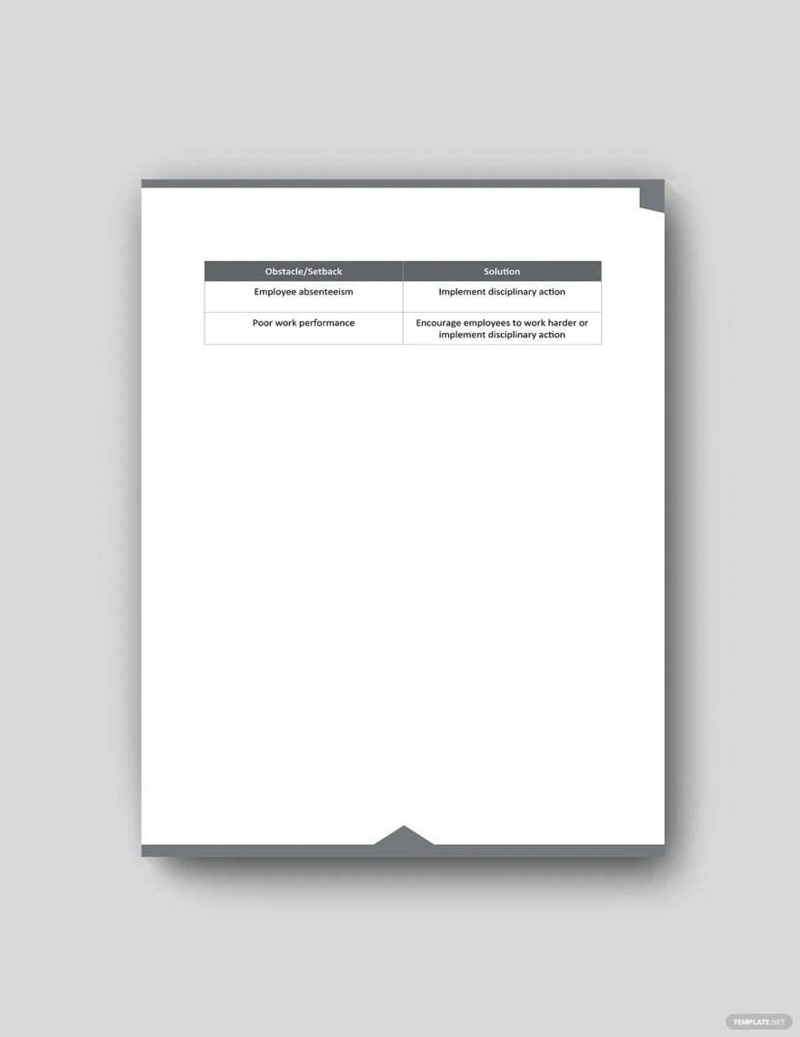 Smart Goals What Is a Smart Goal? Definition, Types, Uses