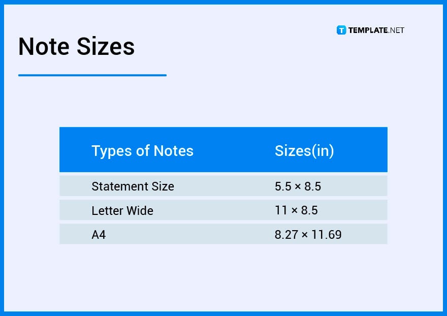 note sizes