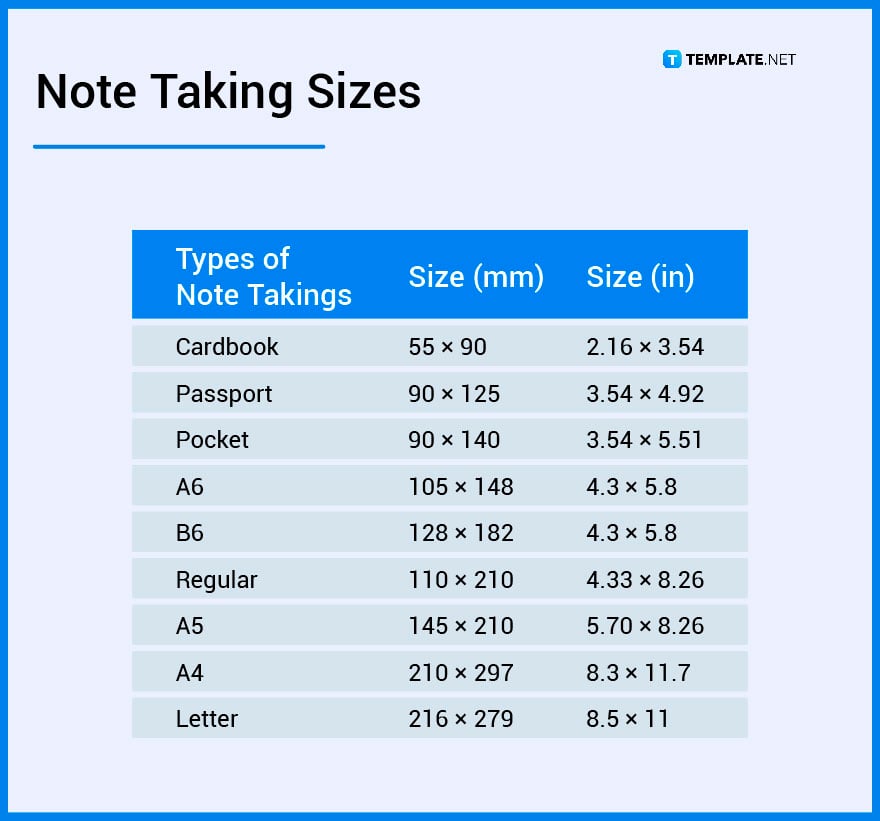 note-taking-sizes