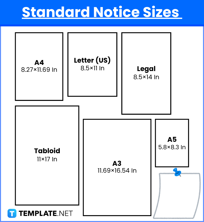 Notice Sizes
