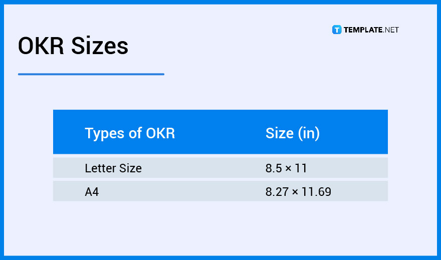 okr-sizes