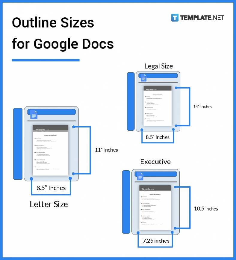 outline-sizes-for-google-docs-788x867