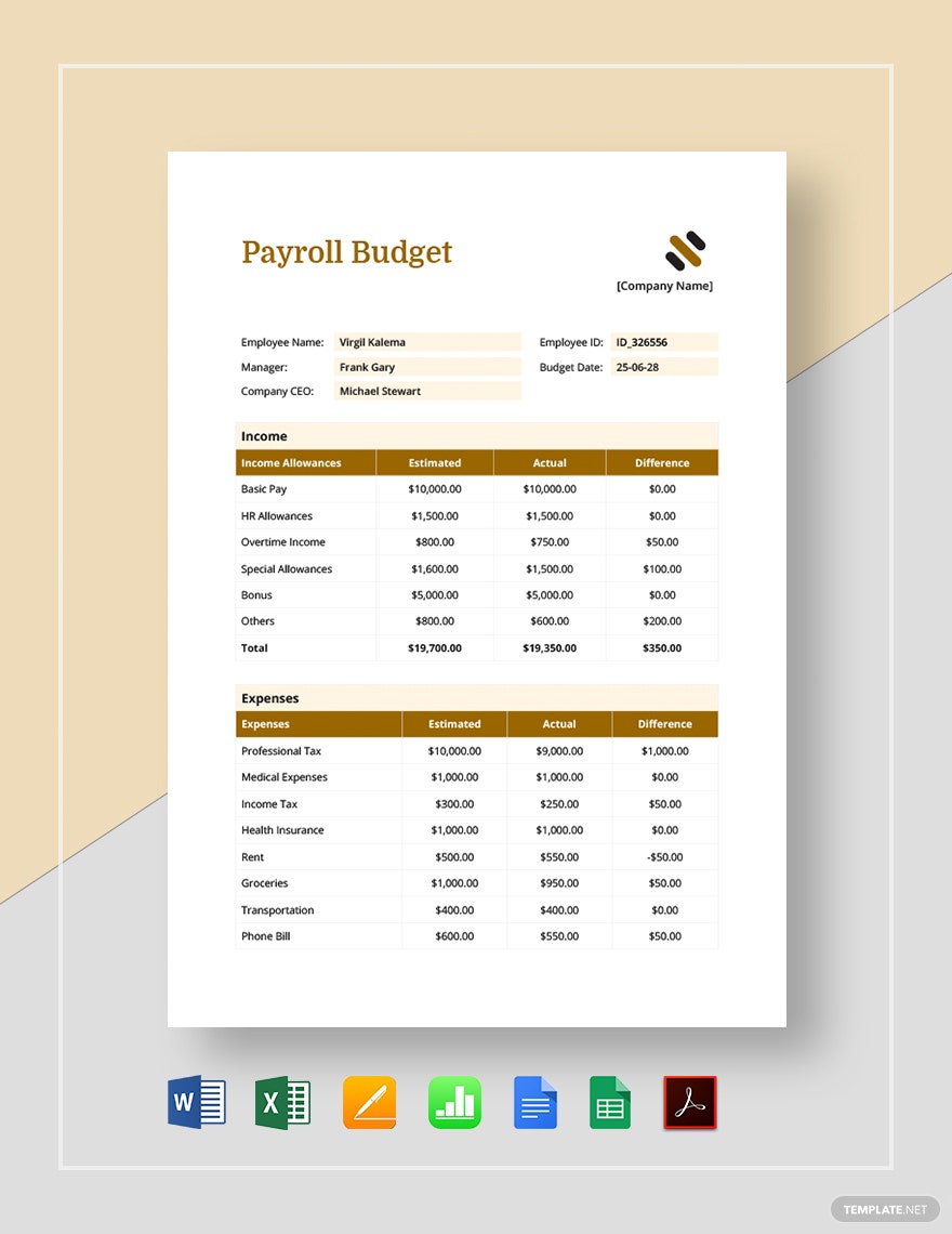 payroll budget