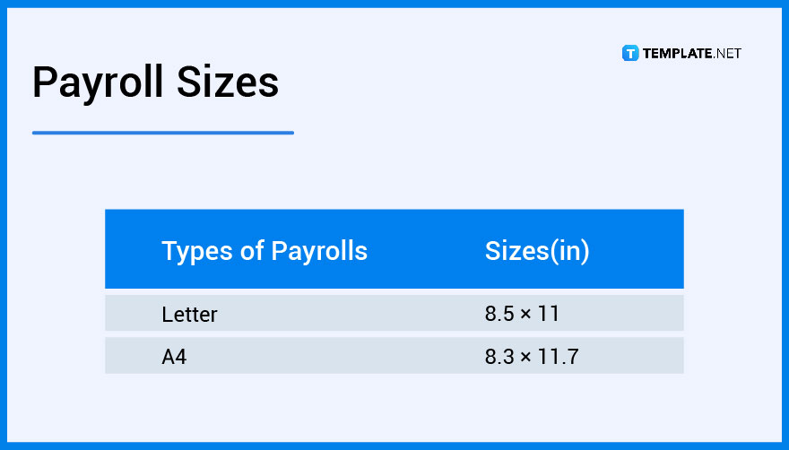 payroll-sizes