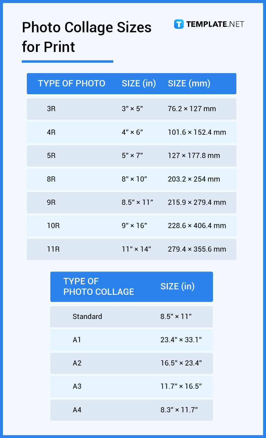 Photo Collage Sizes - Dimension, Inches, mm, cms, Pixel