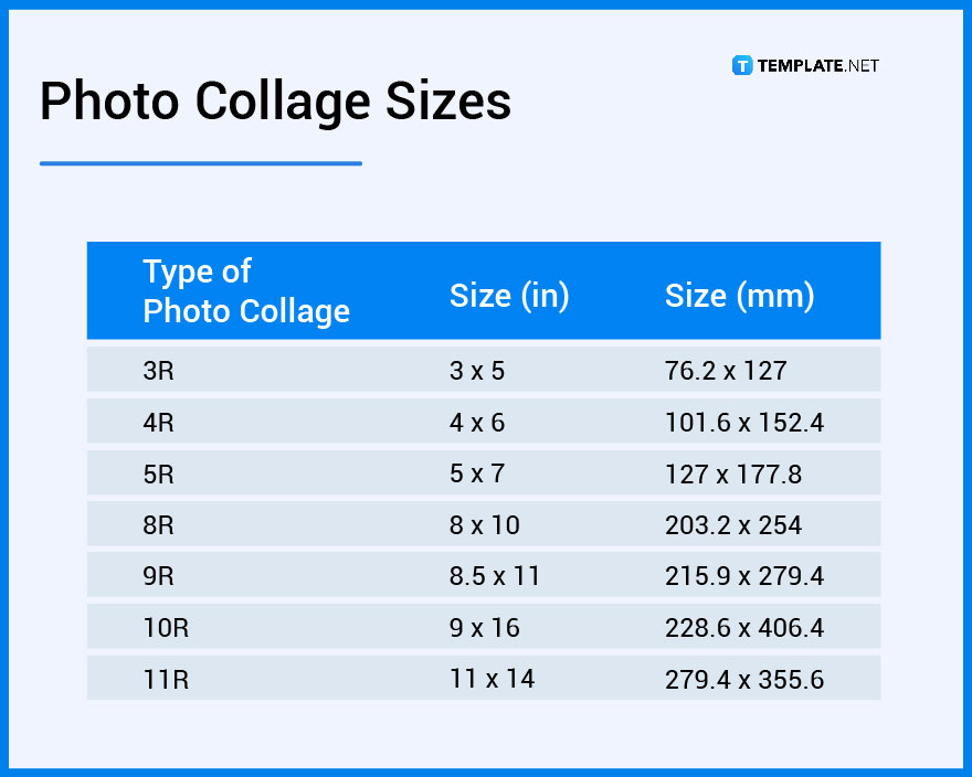 photo-collage-sizes